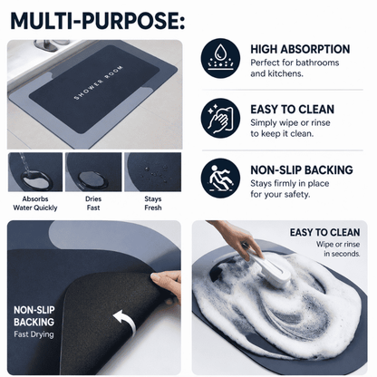 HydraMat™ Premium Bath Mat – Instant-Dry 4-Layer Technology