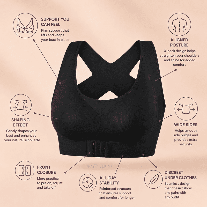 Posture Support Bra – Improved Alignment and All-Day Comfort [BUY 1, GET 2]